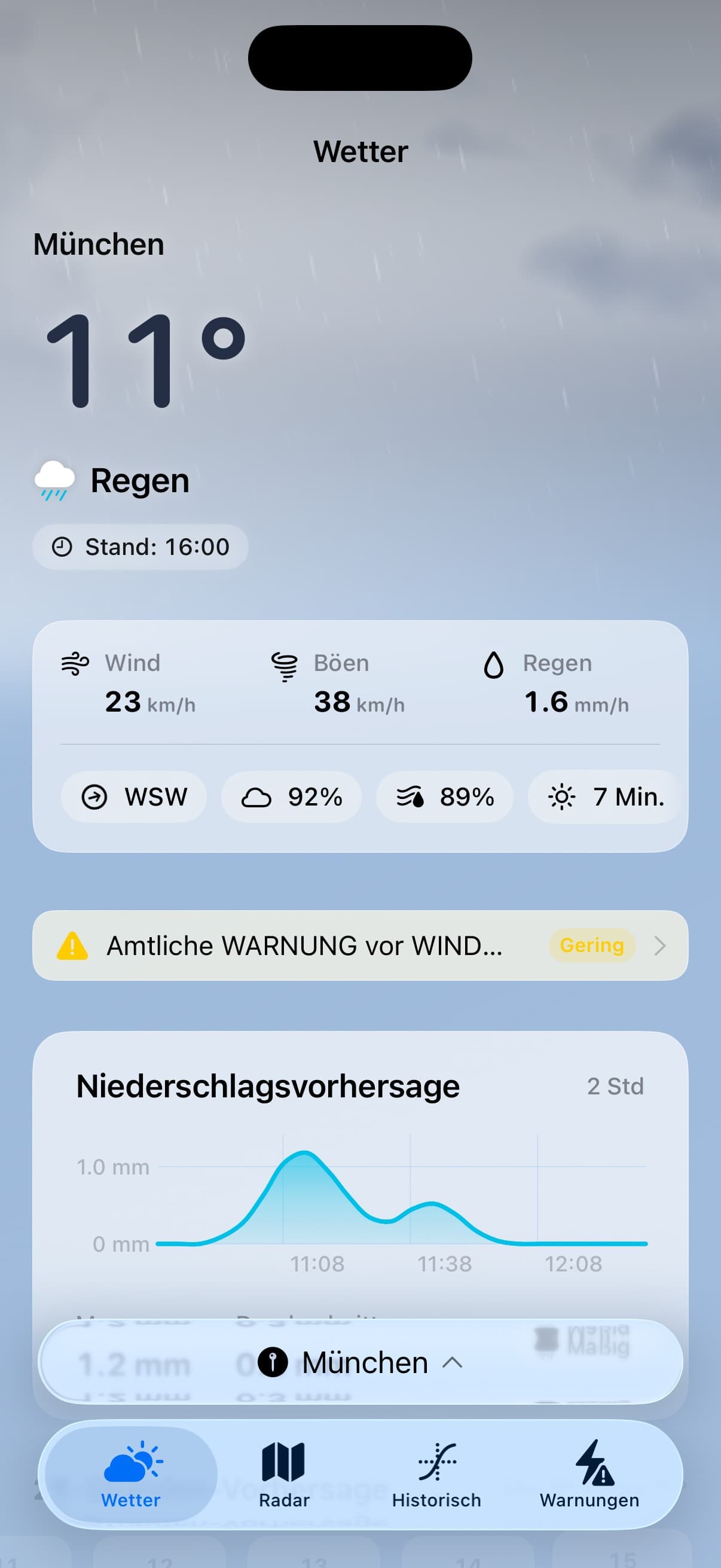 Regen-Chart im Wetter-Tab